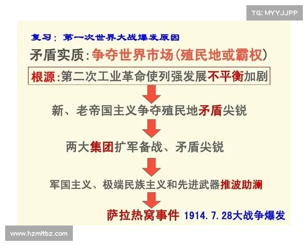五大殖民地历史中的重要文化交流案例解析与影响探讨 五大殖民地历史中的重要文化交流案例解析与影响探讨