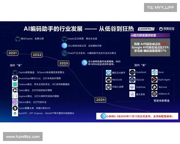 提升网络探索效率的五大技巧,让你的上网体验更智能更高效 提升网络探索效率的五大技巧,让你的上网体验更智能更高效