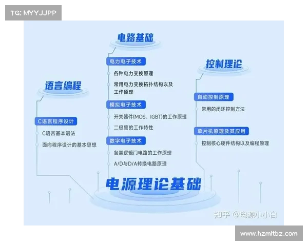 工程师职业发展路径与技能提升策略详解及实用加点技巧分析 工程师职业发展路径与技能提升策略详解及实用加点技巧分析